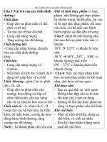 ôn tập công nghệ  cuối kì II lớp 6