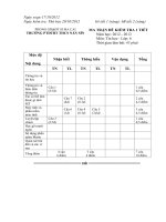 Đề KT 1 tiết Tin lớp 6 bài 1 năm 2012_2013