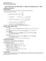 ĐỀ CƯƠNG ÔN HÓA 8 HKII - HAY.