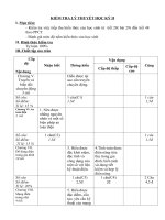 ma tran va de kiem tra tu luan HKII Cong nghe 8