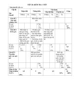Đề thi học kỳ II Tin học 7,8,9 chỉ việc in và duyệt
