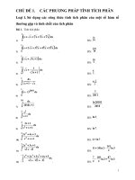 tich phan luyen thi dai hoc hay