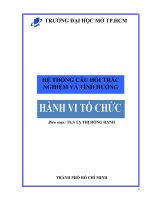 CÂU HỎI TRẮC NGHIỆM HÀNH VI TỔ CHỨC