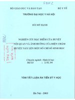 Nghiên cứu đặc điểm của huyệt nội quan và ảnh hưởng của châm huyệt này lên một số chỉ số sinh học