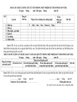 báo cáo chát lượng xét xử trong một năm