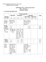 Đề kiểm tra HK II có ma trận môn sinh học 7