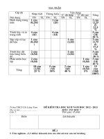 đề thi HKII tin 7 năm học 2012-2013
