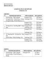 Lich kiem tra Cong tac doi hoc ky I