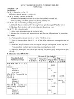 ĐỀ KIỂM TRA HỌC KÌ I TOÁN 9 CÓ MA TRẬNN