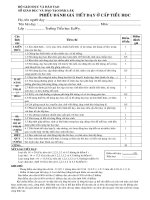 Phieu danh gia tiet day