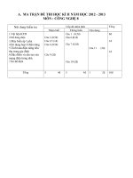 De thi CN8 HKII ( ma tran, de, dap an, de cuong )