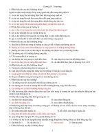 ÔN THI HK II LOP 11