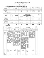 Đề Vật Lý 7 HK II + ma trận