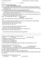 Câu hỏi ôn tập cuối năm lớp 4