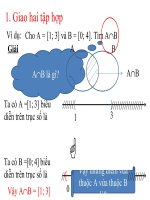 GIAO- HOP- HIEU HAI TAP HOP