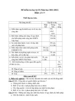 De kt hkII GDCD 8  co ma tran