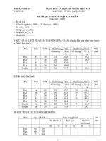 KE HOACH CA NHAN MON DIA 6789