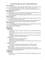 CẤU TRÚC ĐỀ KIỂM TRA  HK2 CÁC MÔN PHÒNG RA ĐỀ