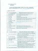 HƯỚNG DẪN VIẾT HỒ SƠ CÔNG CHỨC