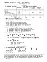 đề kì 2 + ma trận+đáp án môn âm nhạc 6.2013