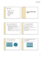 các mô hình kiến trúc