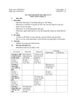 ma trận dề học kỳ 2 môn công nghệ 12