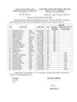 KẾT QUẢ THI HỌC SINH GIỎI CẤP HUYỆN NĂM H ỌC 2012-2013