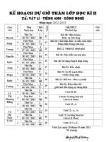 KẾ HOẠCH DỰ GIỜ THĂM LỚP