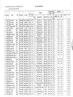Kết quả thi HSG vòng Tỉnh 2012-2013