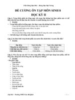 Đề cương ôn tập Sinh 8 HKII