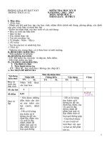 Đề kiểm tra HK II Sinh 6