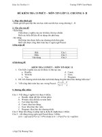 Kiểm tra 15 phút - chương I II