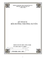 kế hoạch BDTX nhóm Công nghệ