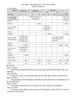 ma tran-de - dapan KTHKII mon tin 8