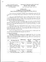 Hướng dẫn Định mức chi cho công tác Kiểm định chất lượng