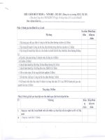 Biểu điểm chấm thi đua