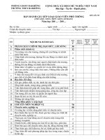 PHIẾU ĐÁNH GIÁ GIÁO VIÊN THCS (Theo 06)