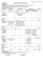 ĐỀ KIỂM TRA HÌNH HỌC 6 TIẾT 28