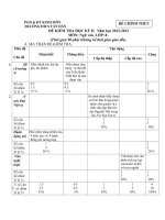 Đề kiểm tra học kì ii ngữ văn 8 có ma trận