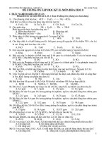 Đề cương ôn tập Hóa 8 HK2