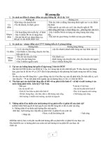 đề cương địa 10 học kì II (hs tự soạn, mong các bạn tham khảo)