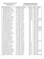 Ket qua HSG THCS Hai Duong 2013