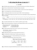 Ôn thi Địa lí 8 HKII