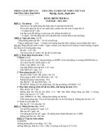 BẢNG ĐIỂM THI ĐUA THCS THỊ TRẤN 2012-2013