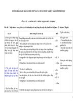 Hướng dẫn thu thập minh chứng đánh giá chuẩn nghề nghiệp GVTH