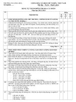 BANG TU CHAM DIEM CA NHAN