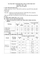 kiểm tra học kì II Lý 9(Tự luận)