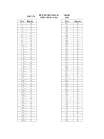 dap an thi thu dh dot I 2013 ma de 1310