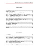 Khóa luận Thiết kế phân xưởng sản xuất sữa thanh trùng năng suất 30.000kg/mẻ