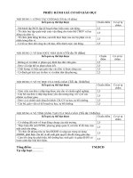 Phieu đanh gia nha giao sang tao